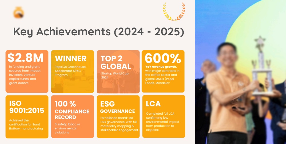 Slide 25 Key Achievements from official JETRO Tokyo presentation 16_2.pdf