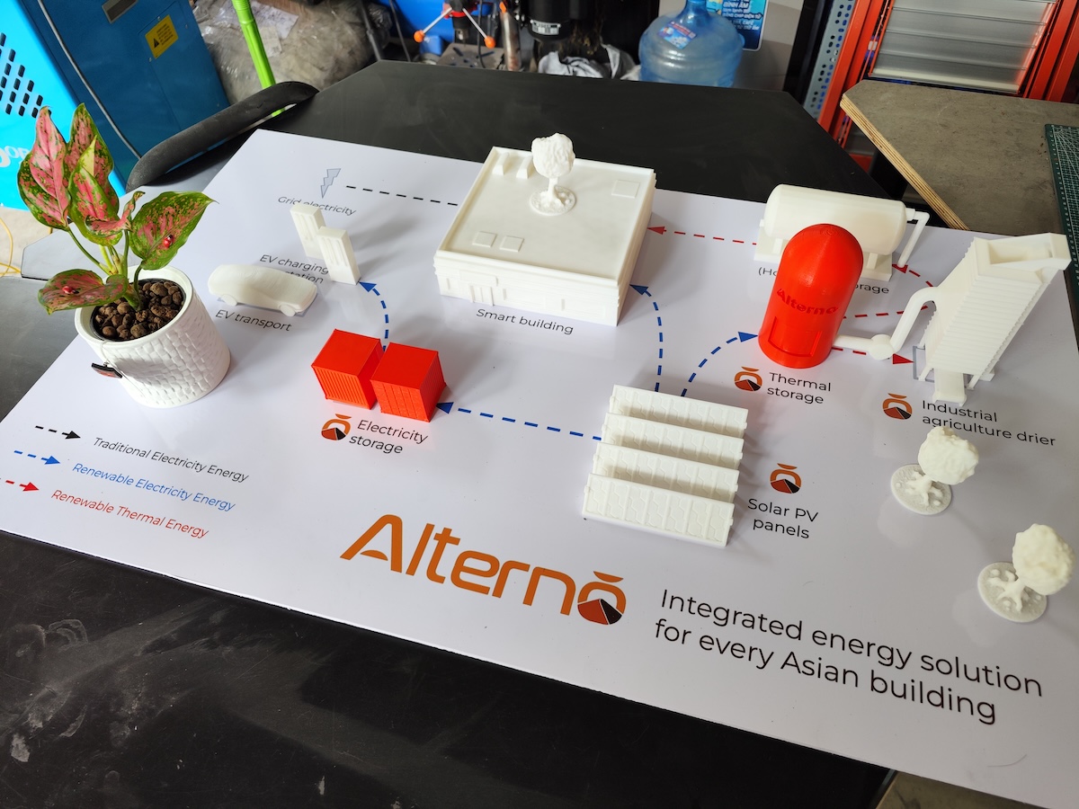 3D Printed Sand Battery Model 1