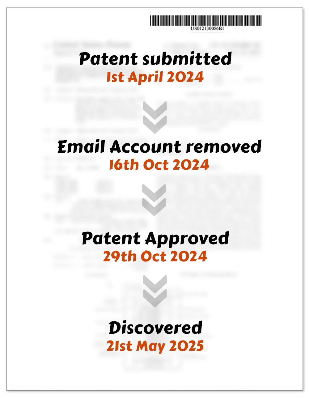 How the Sand Battery Patent Discovery Happened: The Untold Story (SAND - Part 8)