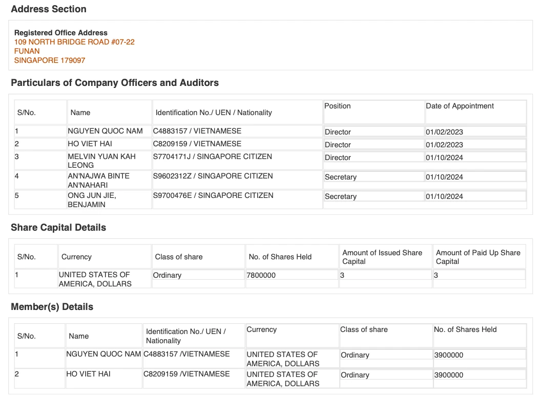Document image 1 for Undisclosed Director Appointment