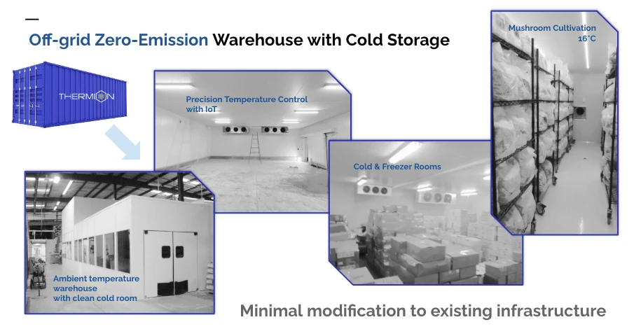 Thermion's Off-grid Zero-Emission Cold Warehouse model (for Agriculture)